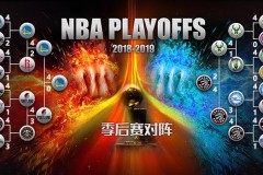 湖人队拉塞尔·威斯布鲁克转会CBA新疆队传闻升温，NBA转会动态解析